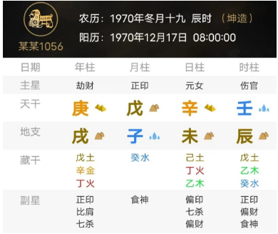命带寡宿的八字（八字真人在线算命）