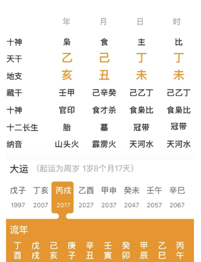 缘有天定，份由人为，聚散半点不由人。八字真人在线算命