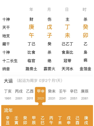 命里只有一个老公？八字真人在线算命