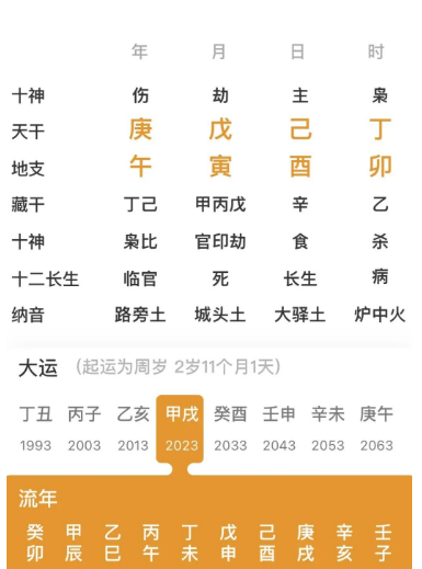 亏妻百财不入（八字真人在线算命）
