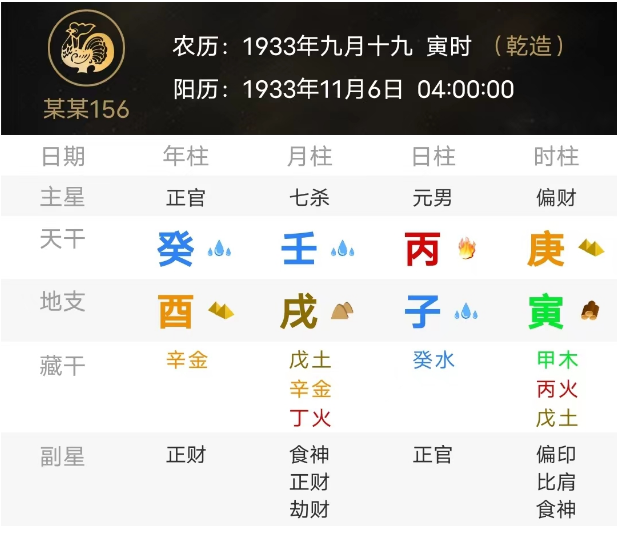 身弱财杀旺的八字（八字真人在线算命）