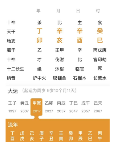 中年发迹的命（八字真人在线算命）