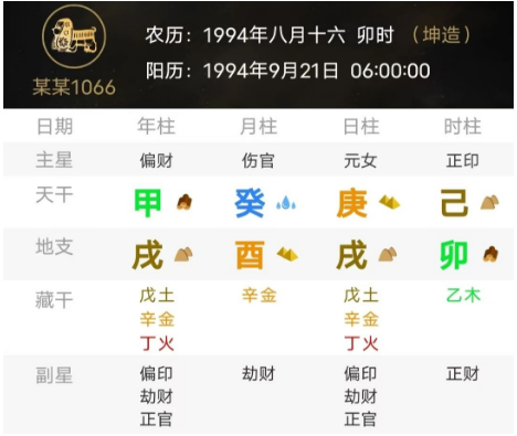 自身心性难定，未来何去何从？八字真人在线算命