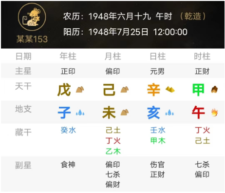 恃势的丑戌未（八字真人在线算命）
