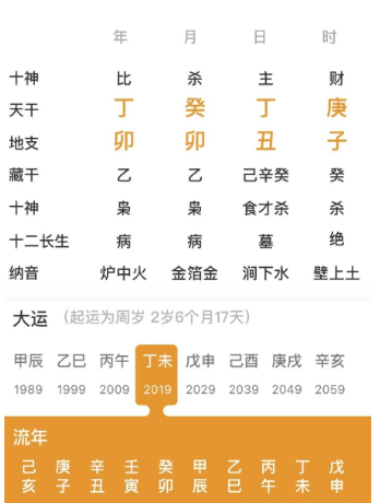七杀+偏印的人（八字真人在线算命）