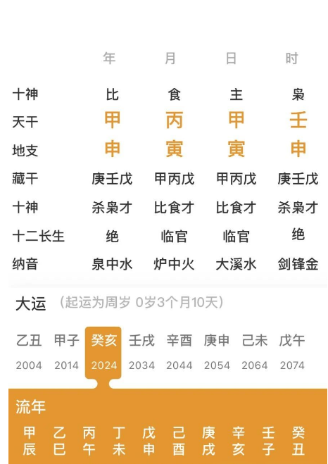 命带驿马pro max的人（八字真人在线算命）