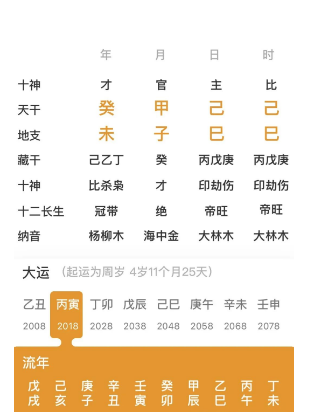 命里的天赋，要怎样才可以发挥好？八字真人在线算命