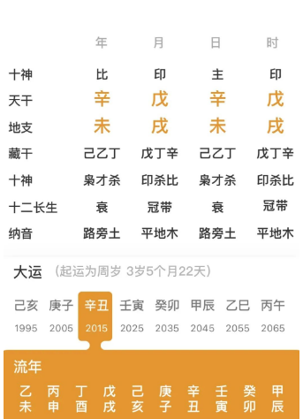 医不叩门，道不轻传，法不贱卖，师不顺路，卦不空出（八字真人在