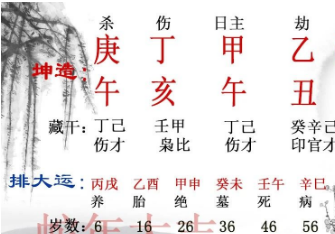 婚姻不顺，生了儿子会好些吗（八字真人在线算命）