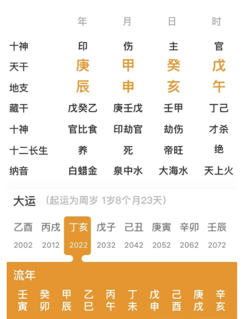 婚姻能否幸福，在于这两点（婚姻算命非常准的网站）