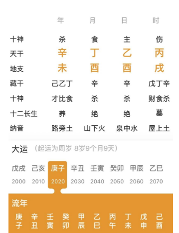 三胎后，丈夫出轨，净身出户，后面运势如何？八字真人在线算命