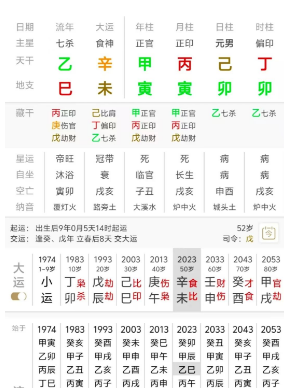 乾：甲寅 丙寅 己卯 丁卯（八字真人在线算命）