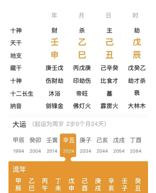 爱情可以没有条件，但婚姻有条件。八字真人在线算命