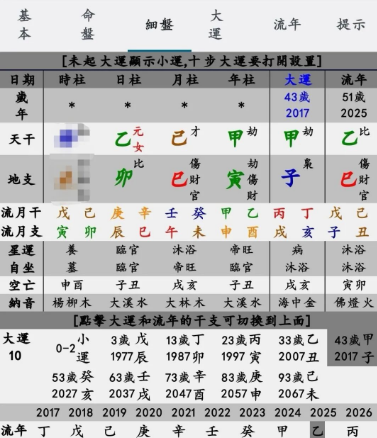 八字分析曹颖为何得胃癌（八字真人在线算命）
