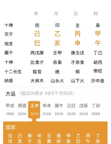 杀印相生的八字（八字真人在线算命）
