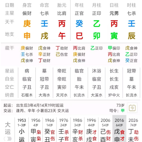 寒门出贵子的命理秘密在哪里？八字真人在线算命