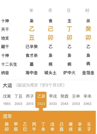 四个偏印的人，会出家吗？（八字真人在线算命）