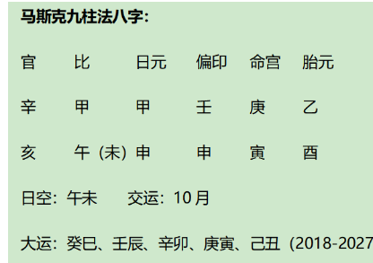 从运程来看，马斯克为什么会和特朗普互撕？八字真人在线算命