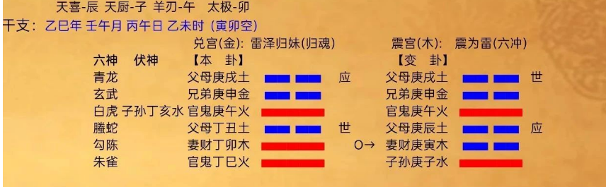 近阶段的财运怎么样(八字真人在线算命)