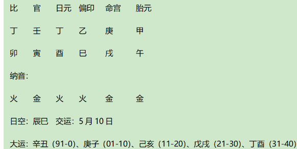 河南新首富，泡泡玛特创始人王宁八字赏析：身强的财制偏印格，得调候，有财局（八字真
