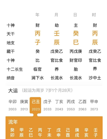 走七杀大运有什么影响？八字真人在线算命