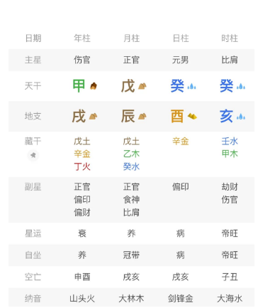枭夺食之象（八字真人在线算命）