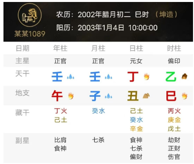 高考失利，未来如何选择？八字真人在线算命