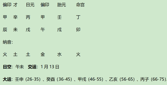秘书的天花板，清代著名学术型官员、四库全书总纂官纪晓岚八字（