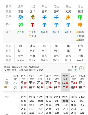 八字中5个水，他的人生大起大落！八字真人在线算命
