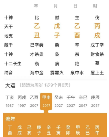 日坐七杀的人（八字真人在线算命）