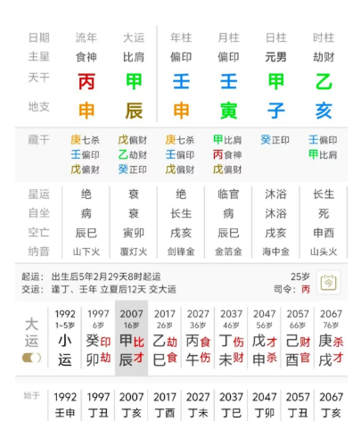 八字案例 | “订婚强奸案”男方的八字是什么样的？八字真人在