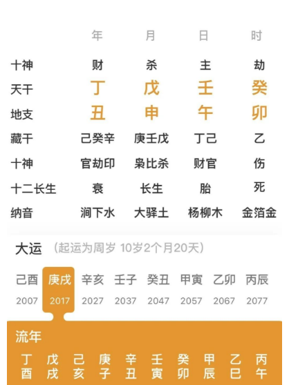 命好，运不好的人（八字真人在线算命）