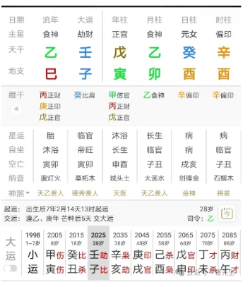 枭印夺食，吉凶应看气流转（八字真人在线算命）