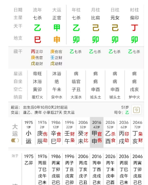 坤：乙卯 己卯 己卯 丁卯（八字真人在线算命）