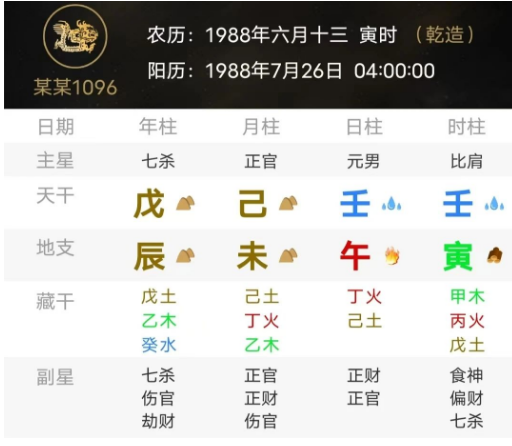 日主衰弱，应顺旺神之道而行（八字真人在线算命）
