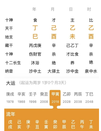 七杀有制方为贵，无制便是祸端根（八字真人在线算命）