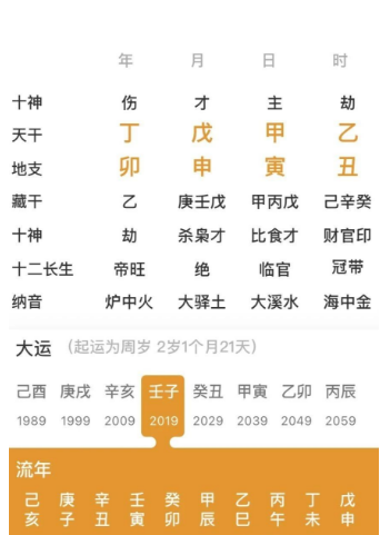 丈夫在外私生子，婚姻何去何从？婚姻算命非常准的网站