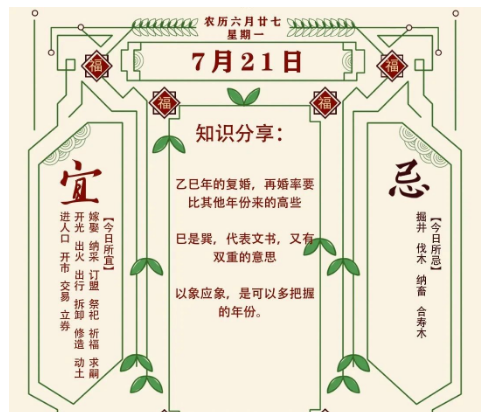 2025年十二生肖07月21日注意事项：算命真人网站