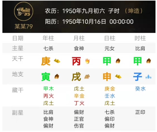 不利姻缘，再嫁的女命（婚姻算命非常准的网站）