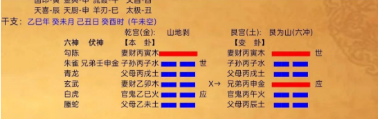 怀疑老公出轨，想要离婚（婚姻算命非常准的网站）