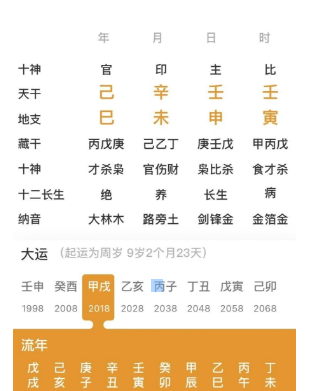 婚姻宫天乙贵人的命局（八字真人在线算命）