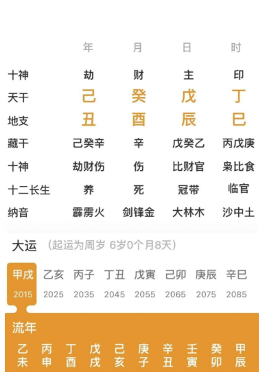 剖腹产日子，可以有大富大贵的孩子？八字真人在线算命