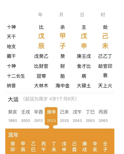 不破这10个人性的卡点，永远难成大事（八字真人在线算命）