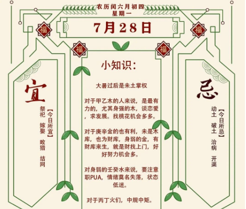 2025年十二生肖07月28日注意事项：算命真人网站