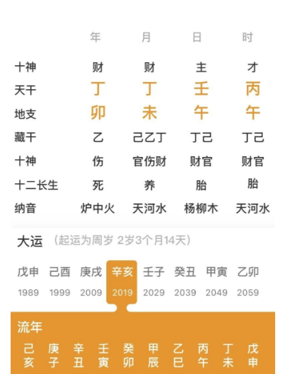 子女有前途，晚年有福的女人（八字真人在线算命）