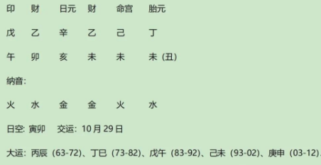 历史名人康有为九柱法八字分析：身弱的财制偏印格兼杀偏印相生格