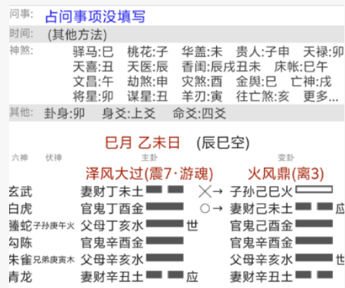 本门六爻预测，重在象法和心法(周易六爻算命)