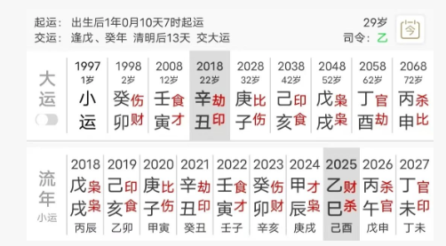 重利之下,必有莽夫(八字真人在线算命)(图2) 3449cc9d-689e-4d19-ab9a-32ee30f25a8b.png