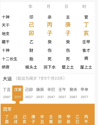 金水伤官的人（八字真人在线算命）