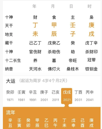 八字偏寒的人（八字真人在线算命）